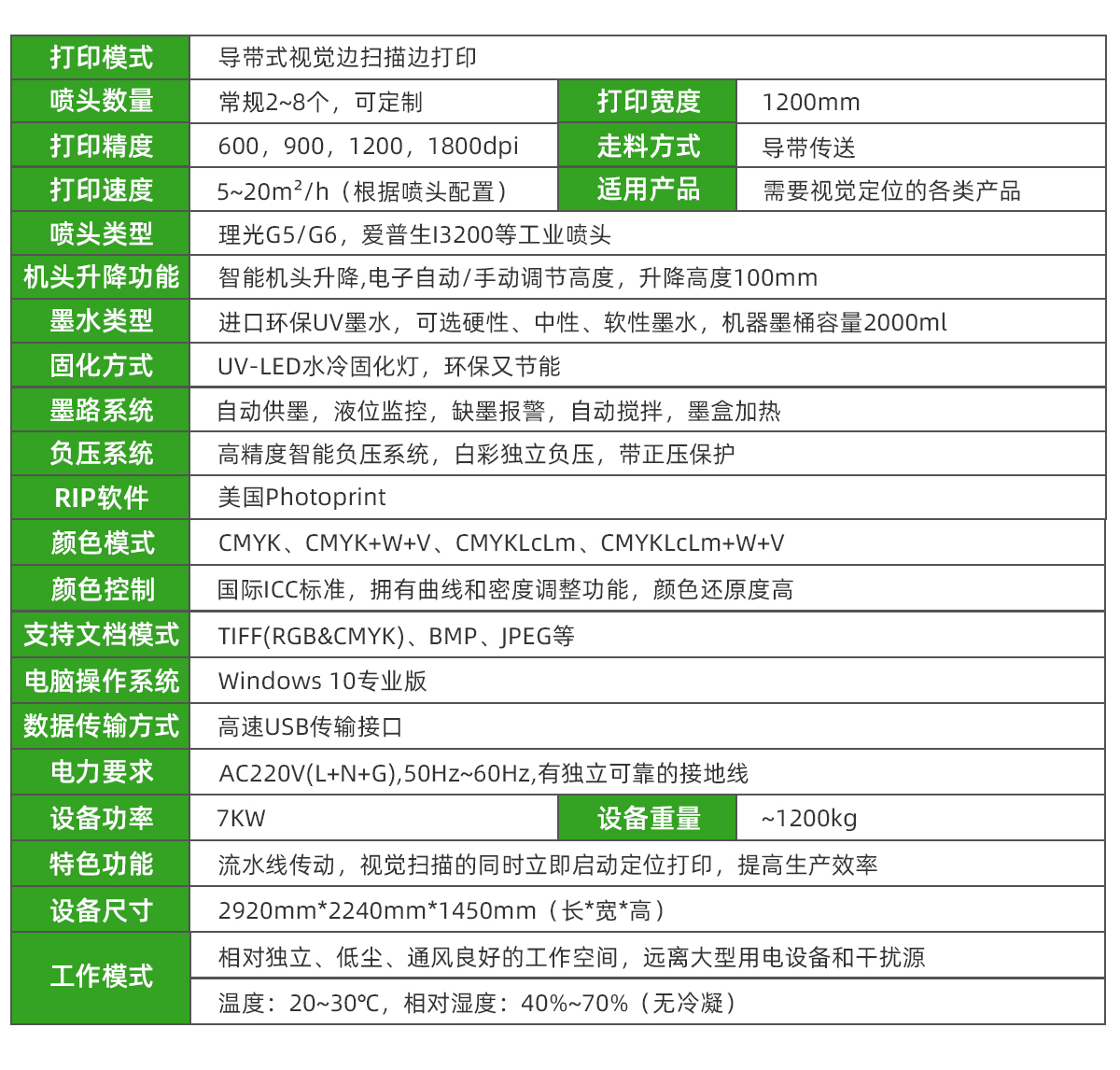 1200導(dǎo)帶視覺uv打印機設(shè)備參數(shù)