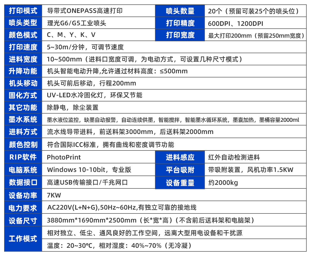 設(shè)備參數(shù)